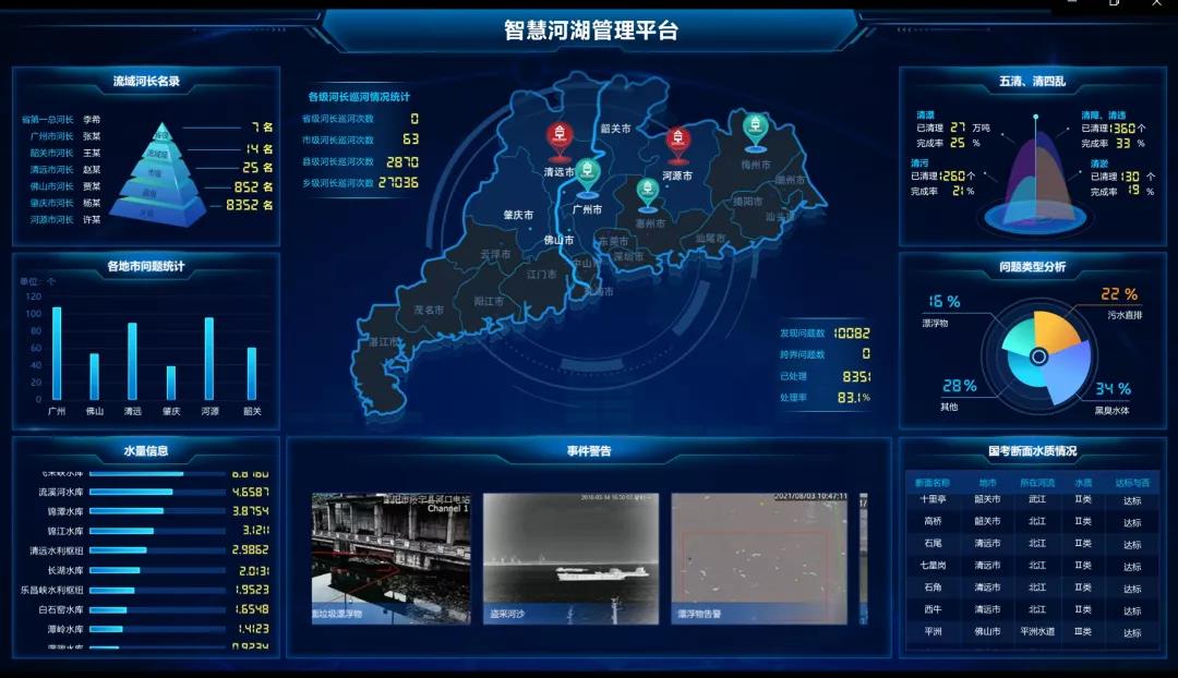 智慧河湖管理平臺 智慧河湖管理平臺